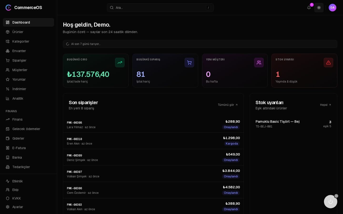 CommerceOS Dashboard
