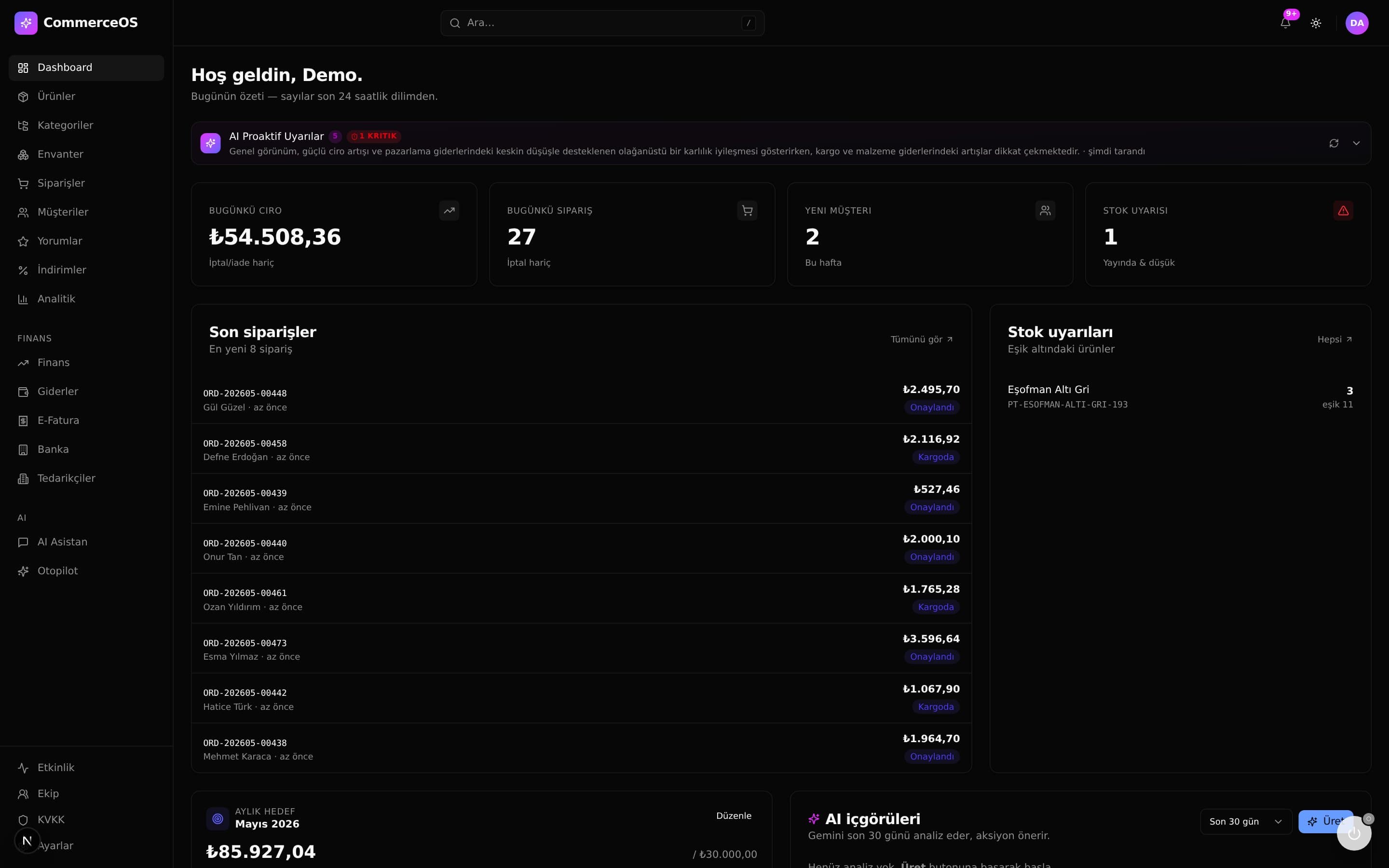 CommerceOS Dashboard